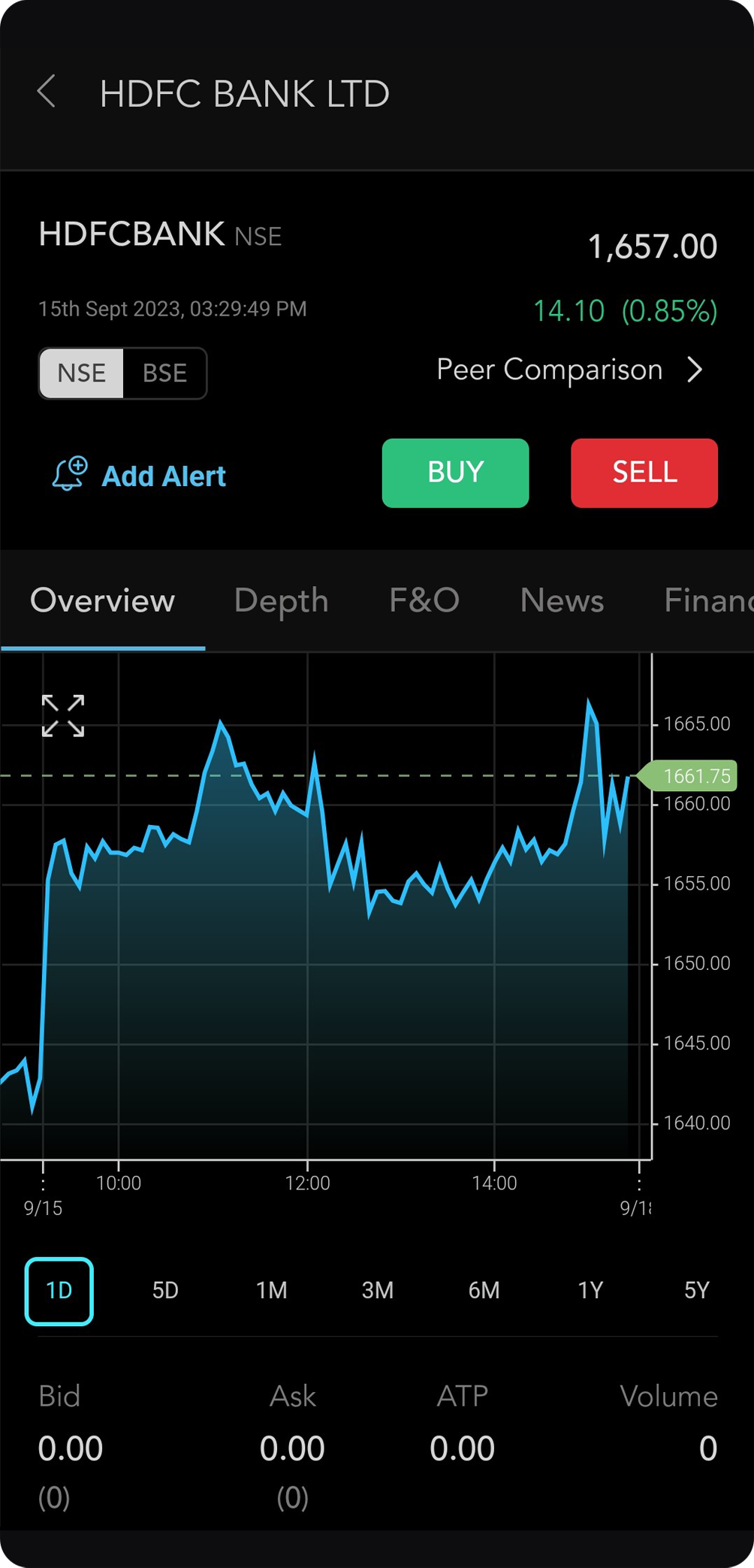 Globe-Trade-App-2